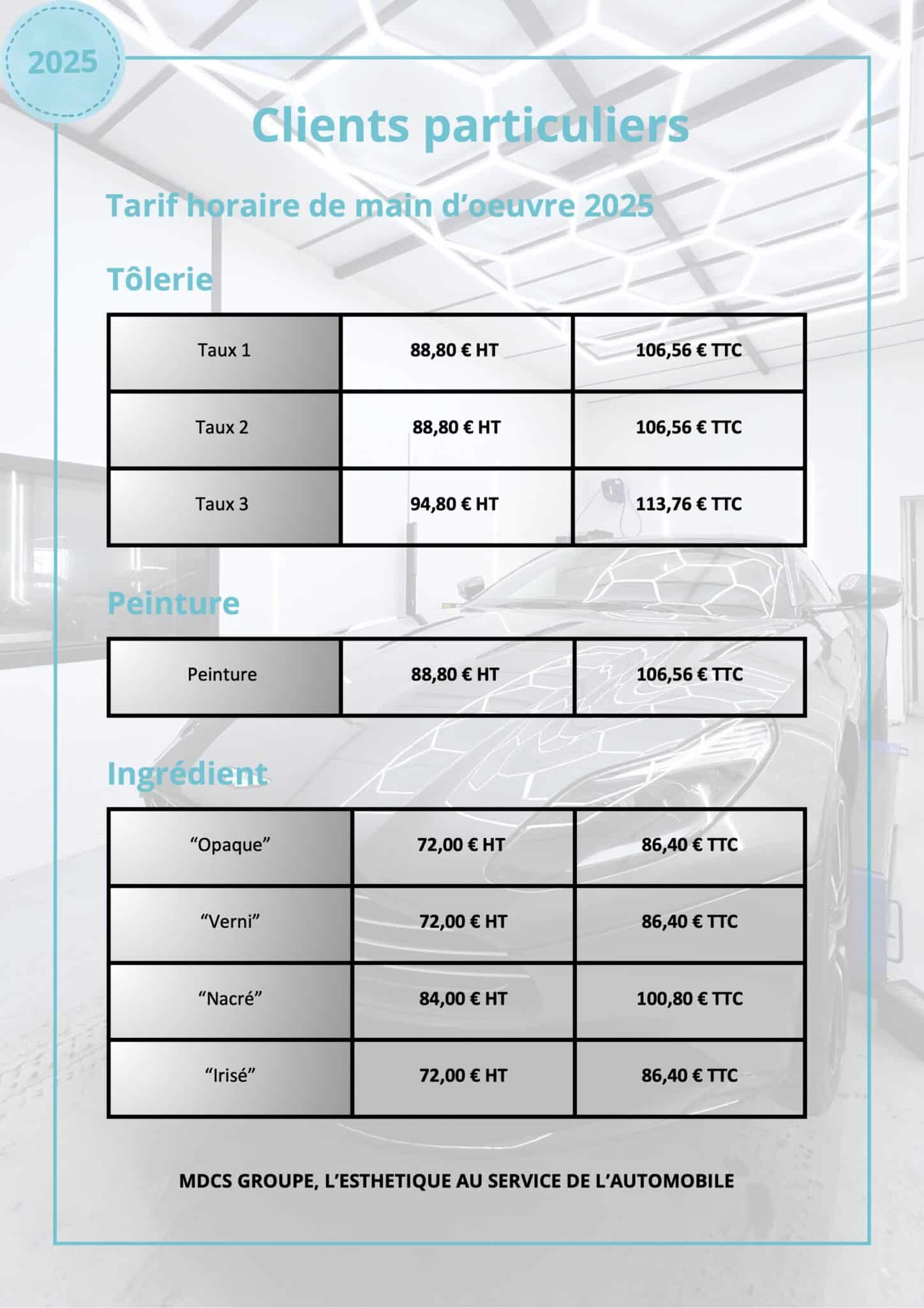 Tarifs MDCS 2025 - Page 3